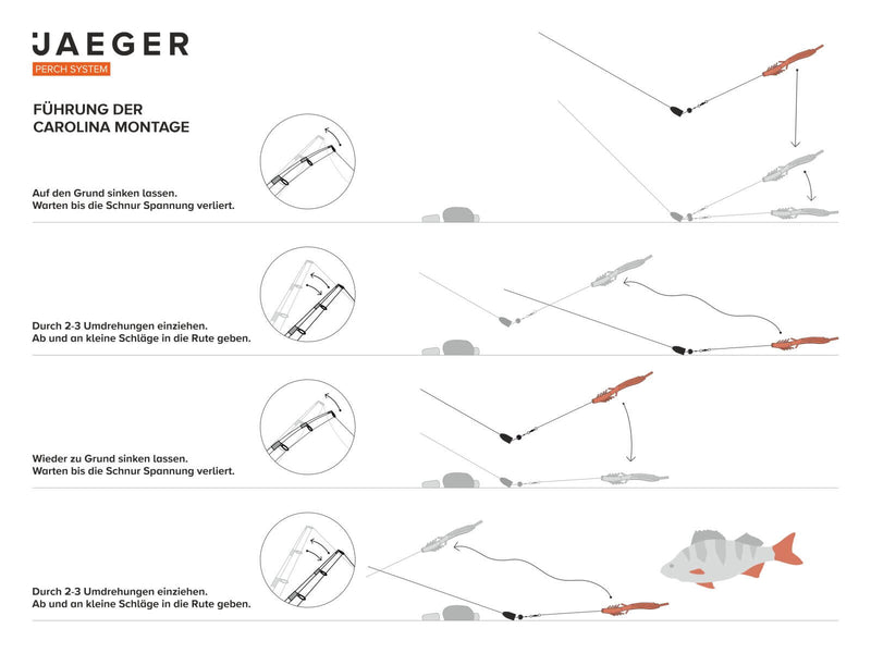 Carolina Rig Perch Rig – JAEGER - Main Image