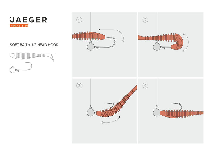 Jig Head Perch Rig – JAEGER